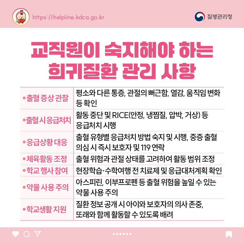 교직원이 숙지해야 하는 희귀질환 관리 사항 - 출혈 증상 관찰: 평소와 다른 통증, 관절의 뻐근함, 열감, 움직임 변화 등 확인 - 출혈 시 응급처치: 활동 중단 및 RICE(안정, 냉찜질, 압박, 거상) 등 응급처치 시행 - 응급상황 대응: 출혈 유형별 응급처치 방법 숙지 및 시행, 중증 출혈 의심 시 즉시 보호자 및 119 연락 - 체육활동 조정: 출혈 위험과 관절 상태를 고려하여 활동 범위 조정 - 학교 행사 참여: 현장학습&middot;수학여행 전 치료제 및 응급대처계획 확인 - 약물 사용 주의: 아스피린, 이부프로펜 등 출혈 위험을 높일 수 있는 약물 사용 주의 - 학교생활 지원: 질환 정보 공개 시 아이와 보호자의 의사 존중, 또래와 함께 활동할 수 있도록 배려